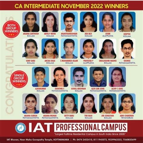 previous result november 2022